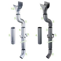 Zinc round downpipe parts